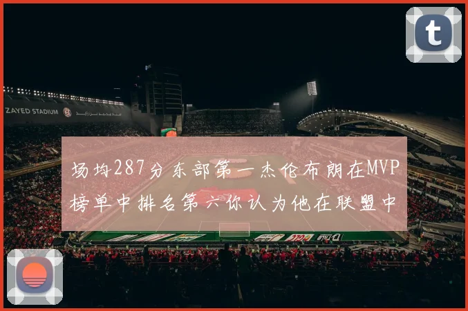 场均287分东部第一杰伦布朗在MVP榜单中排名第六你认为他在联盟中应排第几